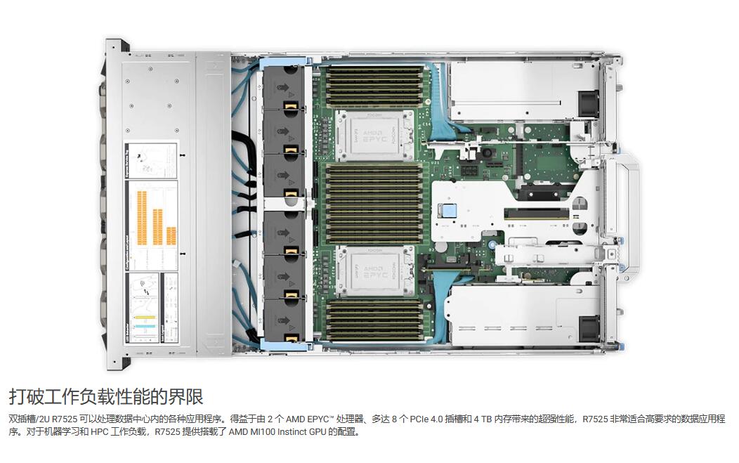 PowerEdge R7525 机架式服务器 - 高级定制服务