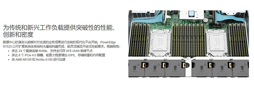 PowerEdge R7525 机架式服务器_