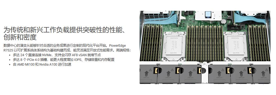 PowerEdge R7525 机架式服务器